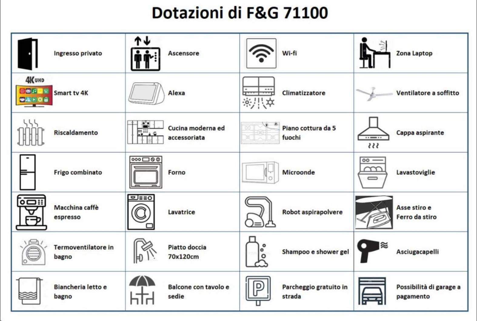 F&G 71100 - - Colazione Inclusa - Box Auto Privato Su Richiesta フォッジア エクステリア 写真